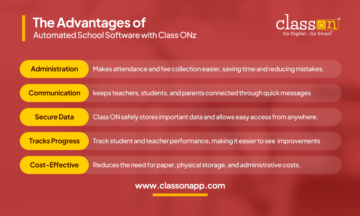 Advantages of Automated School Software with Class On